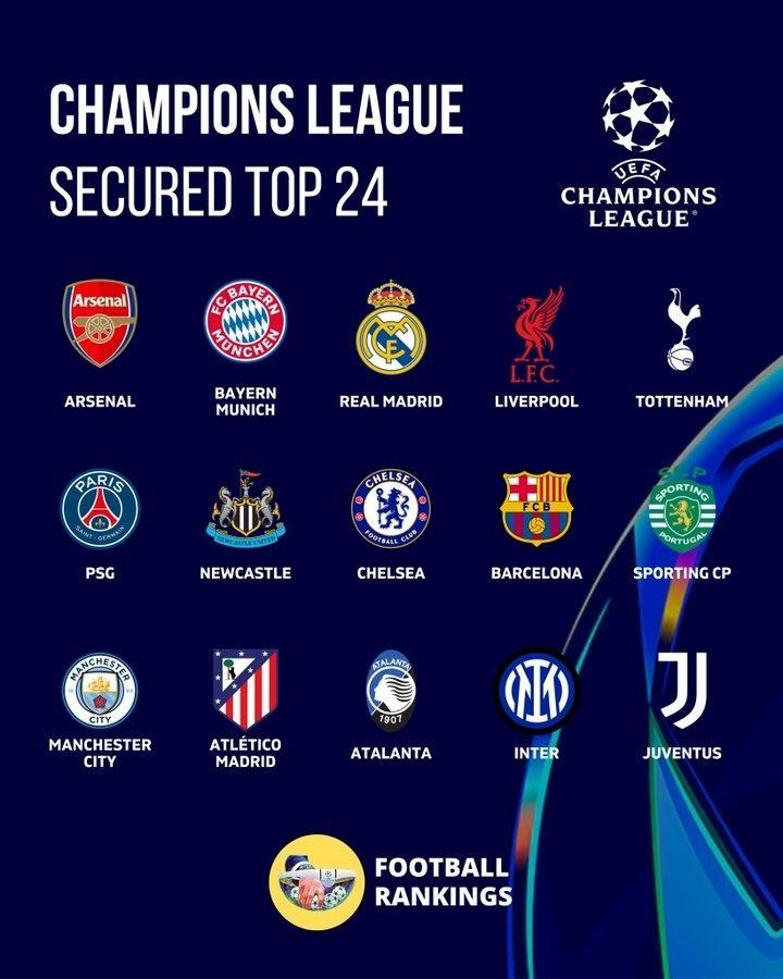 开云体育网站-欧冠晋级形势大洗牌！2队提前晋级8队同分厮杀，巴萨曼城命悬一线